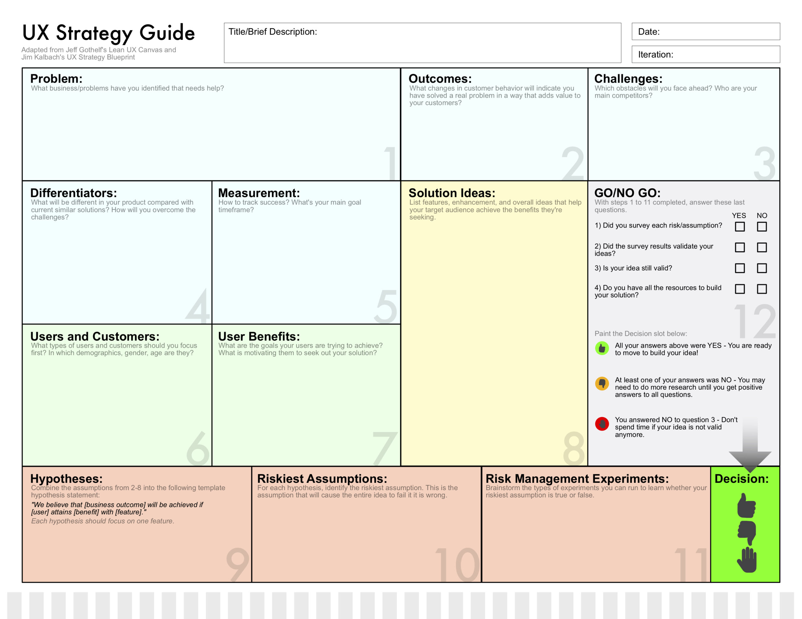 Lean Canvas · Open Practice Library Within Lean Canvas Word Template