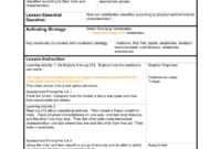 Learning-Focused Lesson Plan with Learning Focused Lesson Plan Template