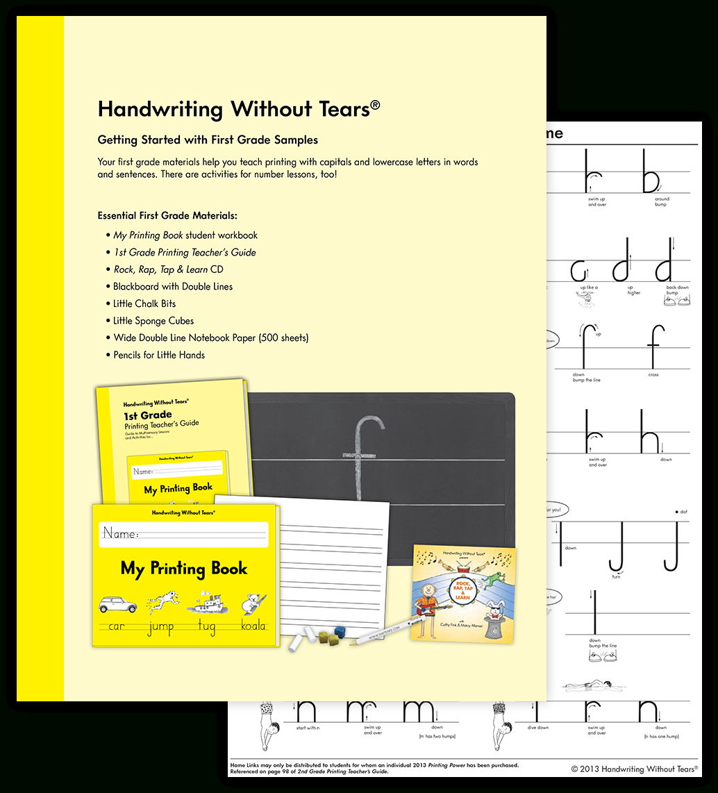 Letter & Number Formation Charts | Learning Without Tears Pertaining To Handwriting Without Tears Letter Templates
