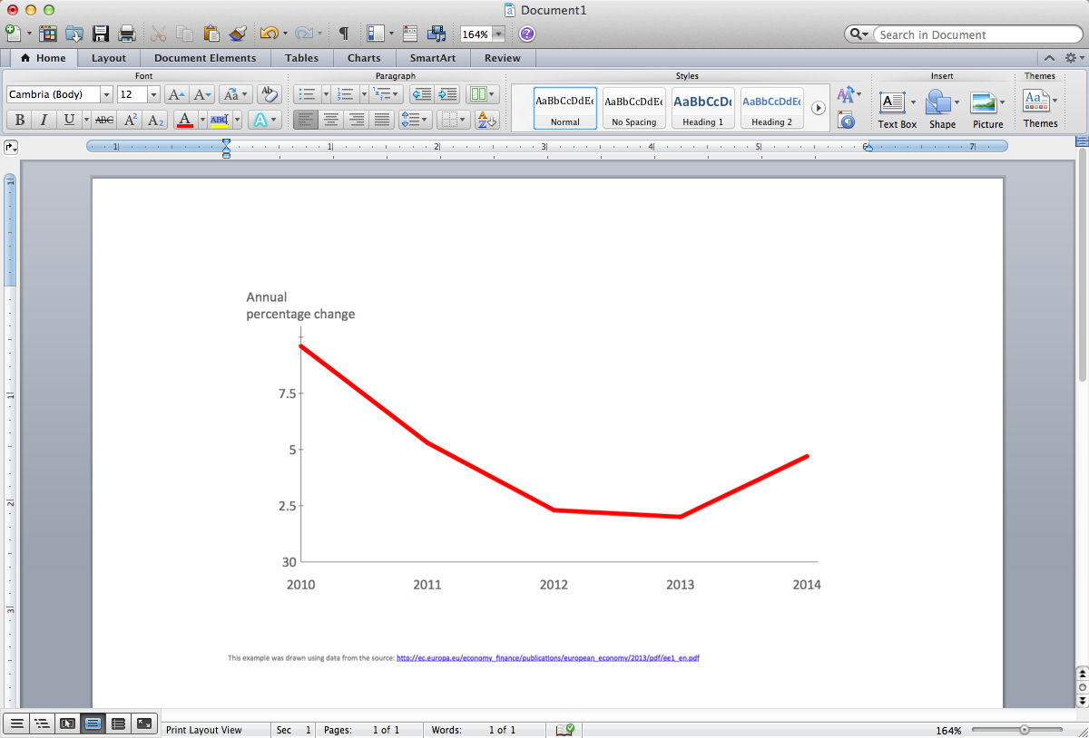 Line Chart Template For Word Inside Microsoft Word Flowchart Template