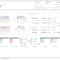 Linpack For Tableau – Business Dashboard Template: Balance Sheet Within Liquidity Report Template