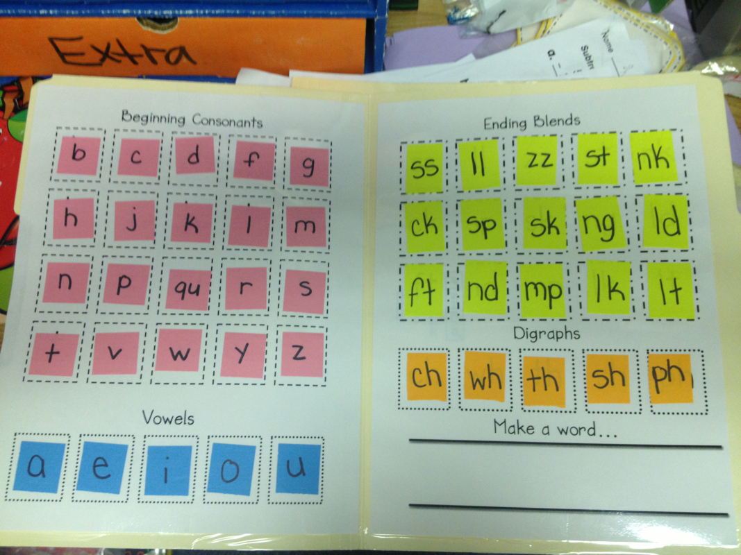 Lively Learners Blog – Learning Laboratory! Within Making Words Template