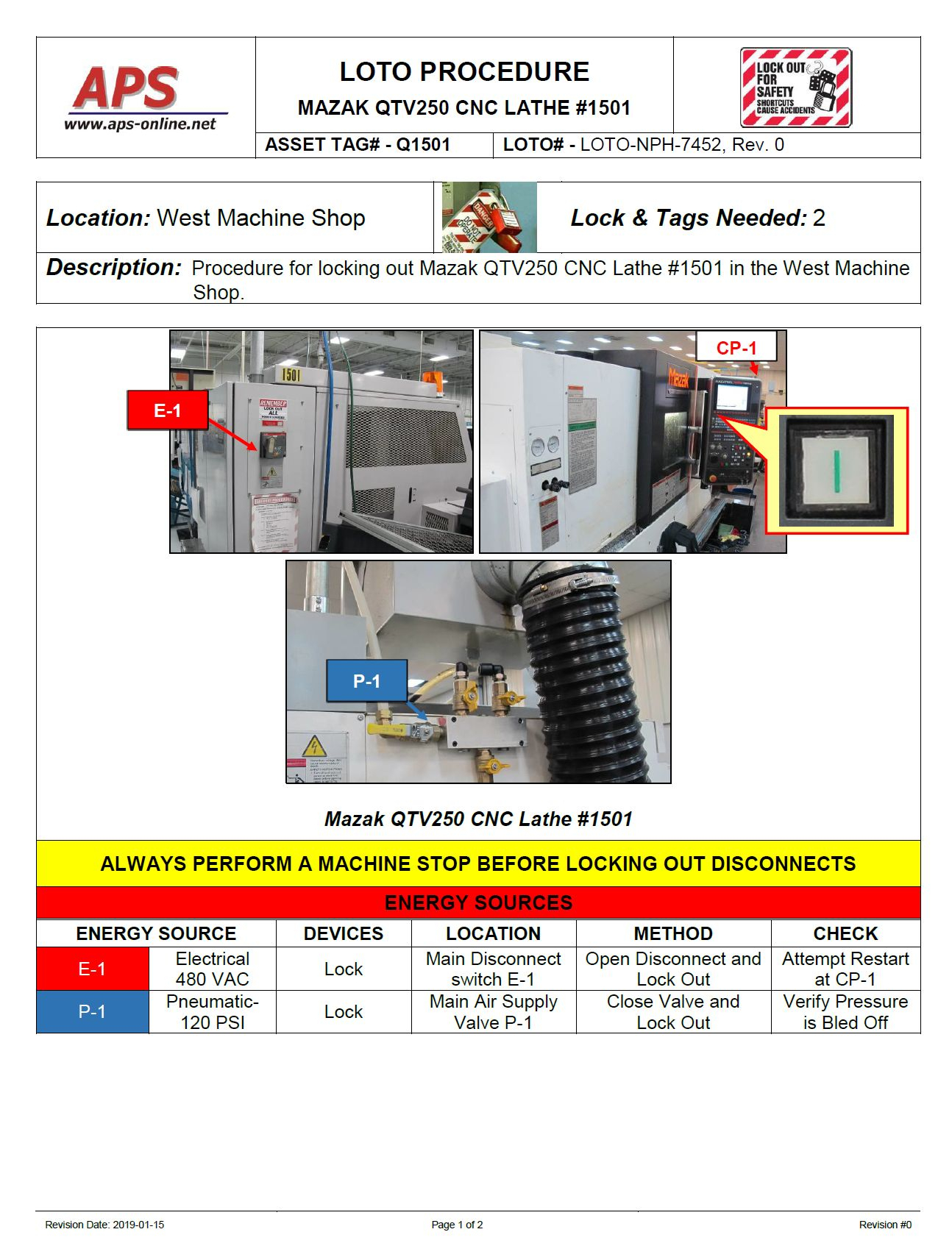 Lockout Tagout (Loto) Procedure Writing Services – Aps Throughout Lock Out Tag Out Procedures Template