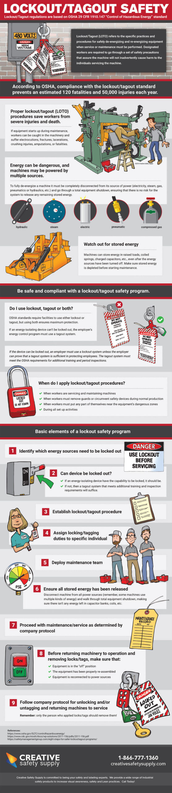 Lockout/tagout Safety [Infographic] | Creative Safety Supply Pertaining To Lock Out Tag Out Procedures Template