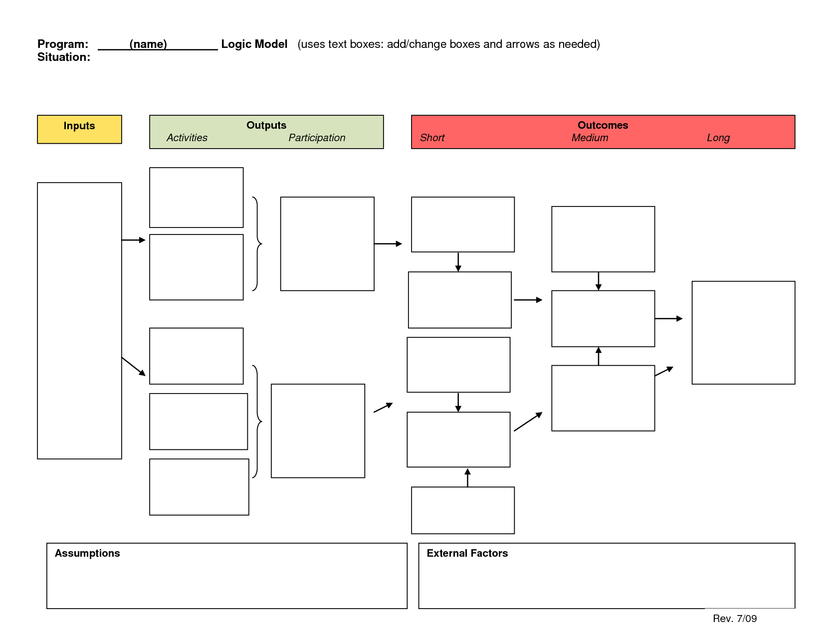 Logic Model Template | E Commercewordpress With Regard To Logic Model Template Microsoft Word