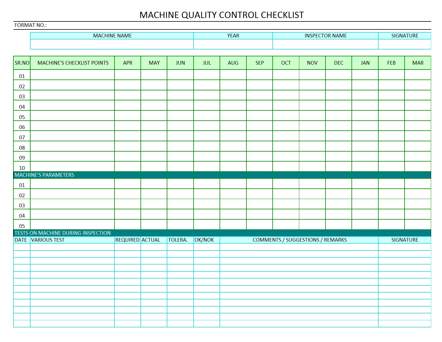Machine Quality Control Checklist – Quality Audit Of Machine Throughout Machine Breakdown Report Template