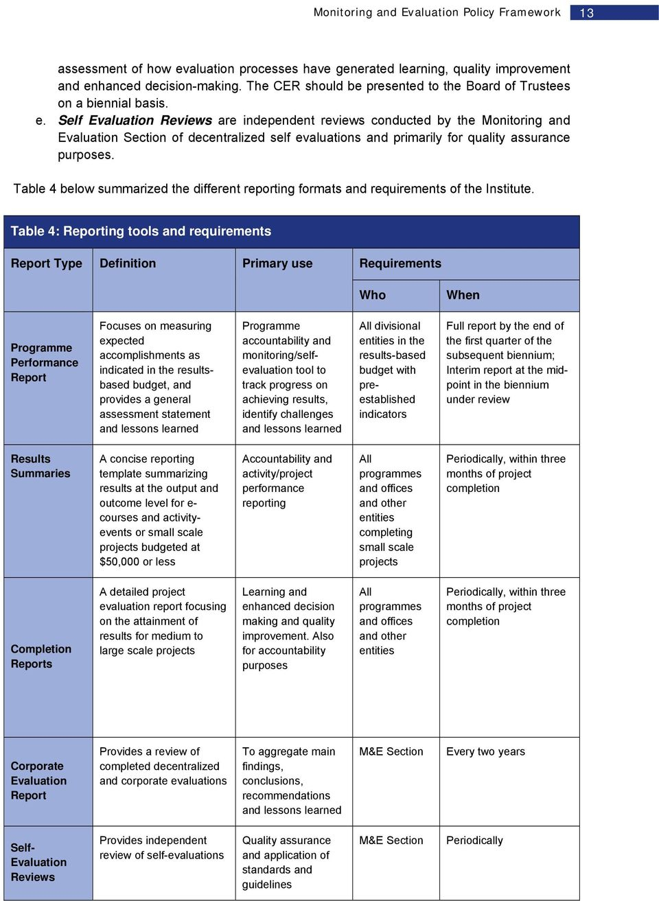 March Monitoring And Evaluation Policy Framework - Pdf Free With Regard To Monitoring And Evaluation Report Template