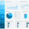 Marketing Dashboards – Templates & Examples To Exceed Goals Inside Market Intelligence Report Template