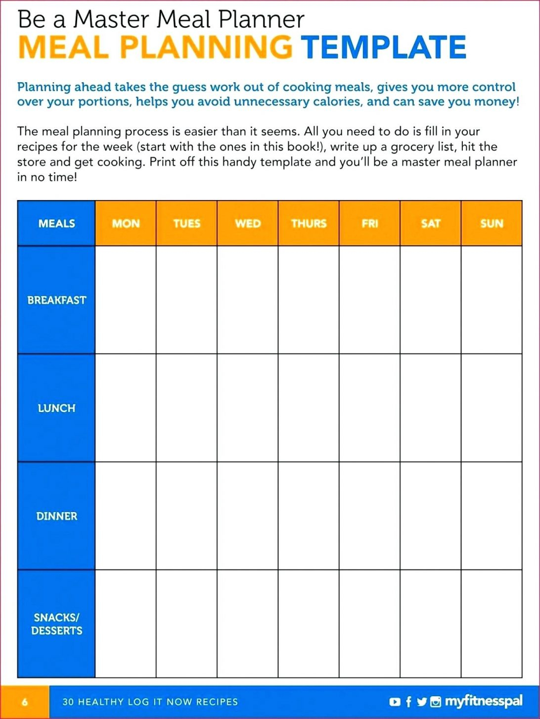 Master Grocery List Template The Meal Planning Method In Throughout Meal Plan Template Excel