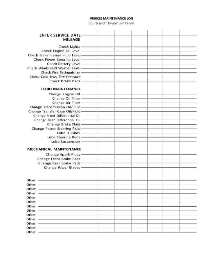 Mechanic Report Template Colona rsd7 Intended For Mechanics Job Card Mechanic Report Template Colona rsd7 Intended For Mechanics Job Card