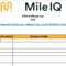 Mileage Log Sample – Firuse.rsd7 Within Gas Mileage Expense Report Template