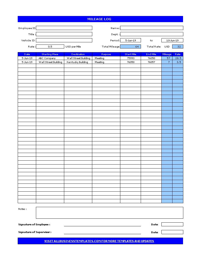 Mileage Log | Templates At Allbusinesstemplates For Mileage Report Template