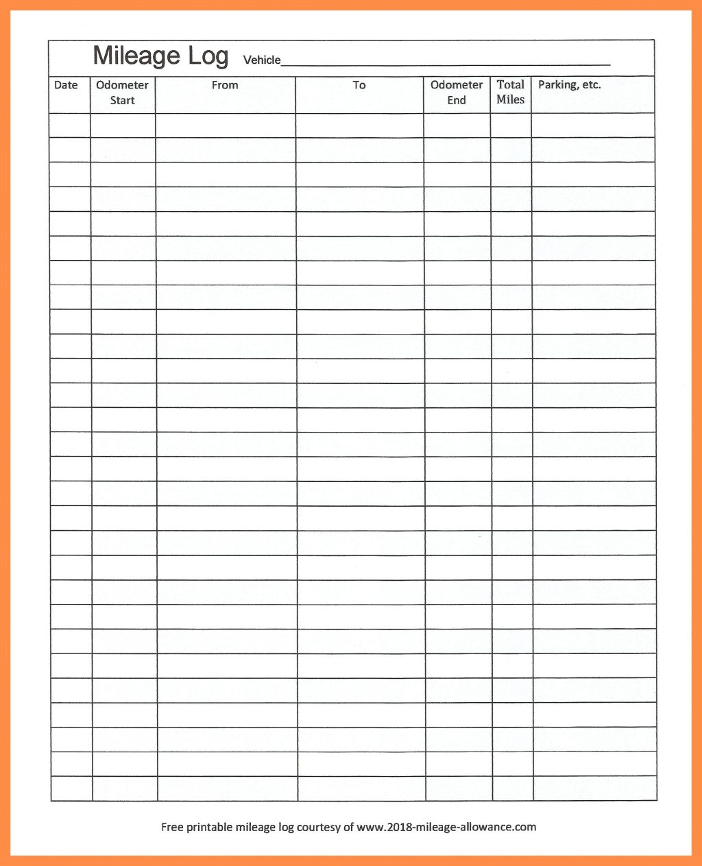 Mileage Tracker Spreadsheet Tracking Sheet Business Template Pertaining To Mileage Report Template