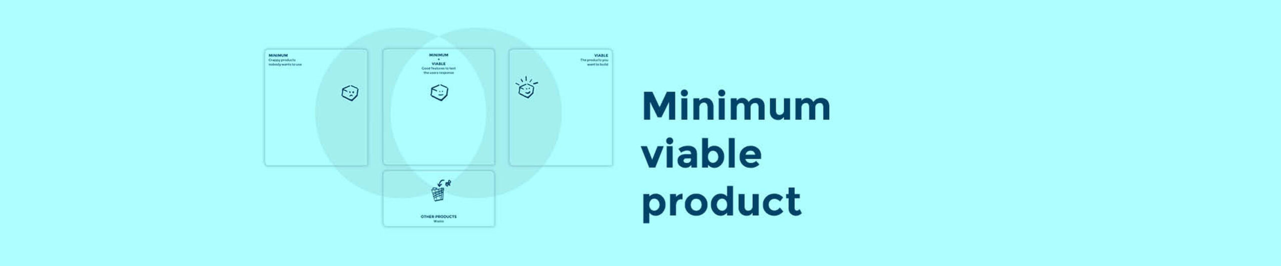 Minimum Viable Product Canvas | Creatlr For Minimum Viable Product Template