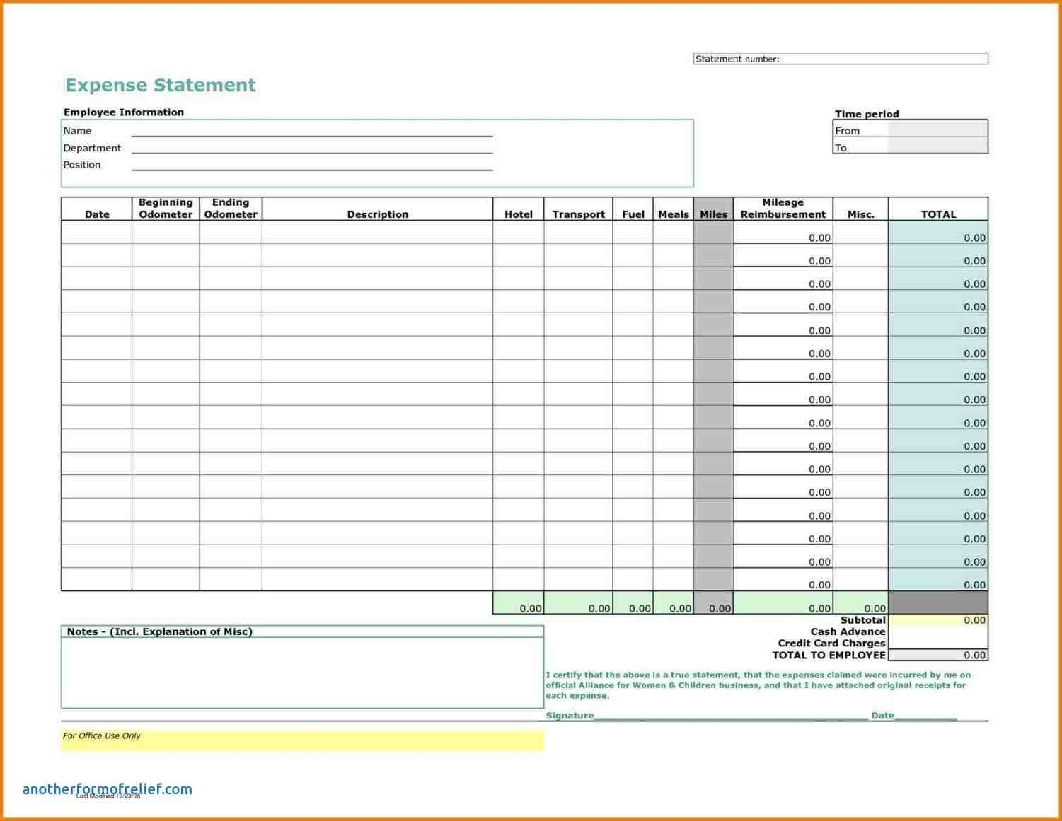 Monthly Expense Report Template – Sample Templates – Sample For Monthly Expense Report Template Excel