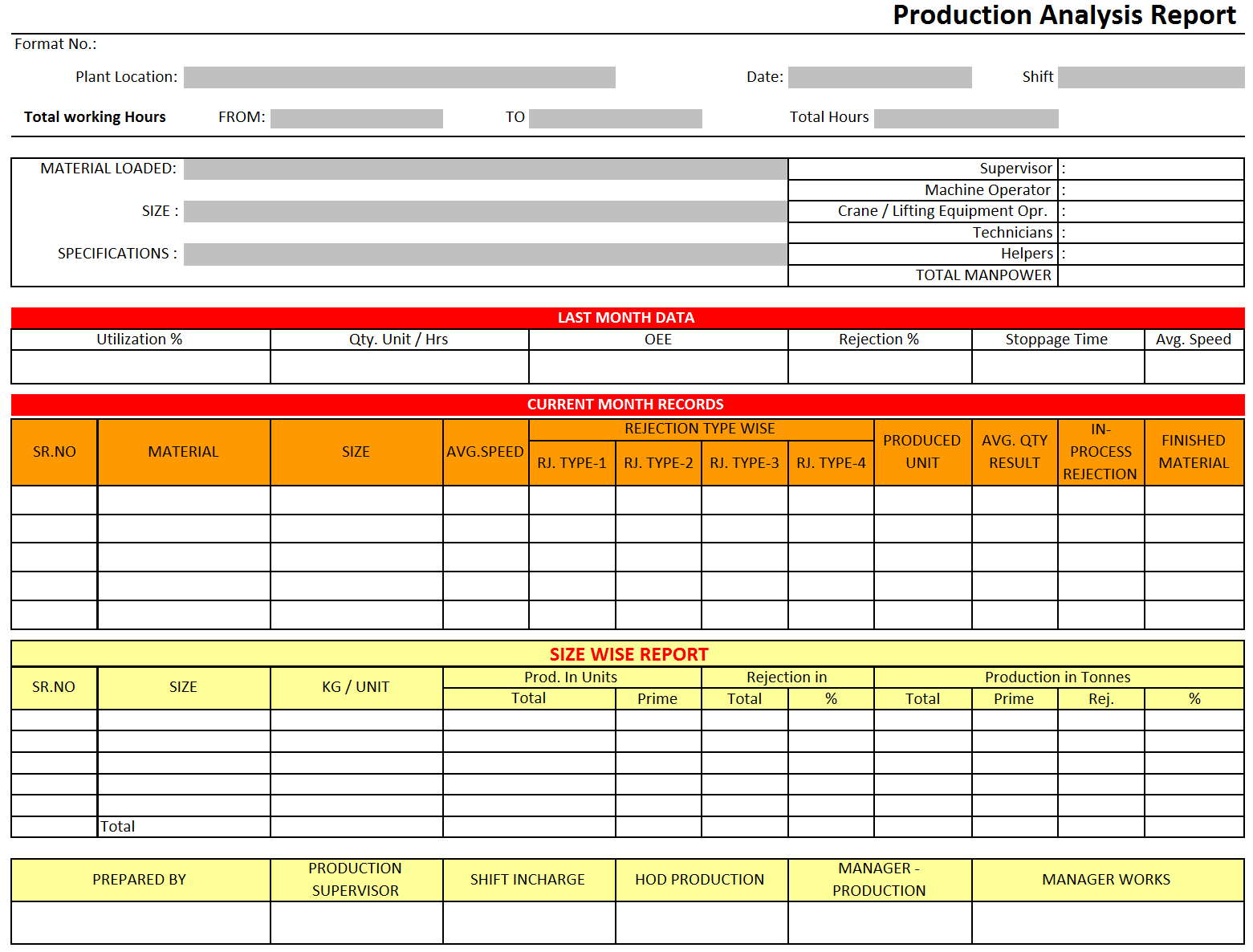 Monthly Production Report Example Format Daily Excel In Monthly Productivity Report Template