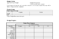 Monthly Progress Report In Word | Templates At throughout Monthly Progress Report Template