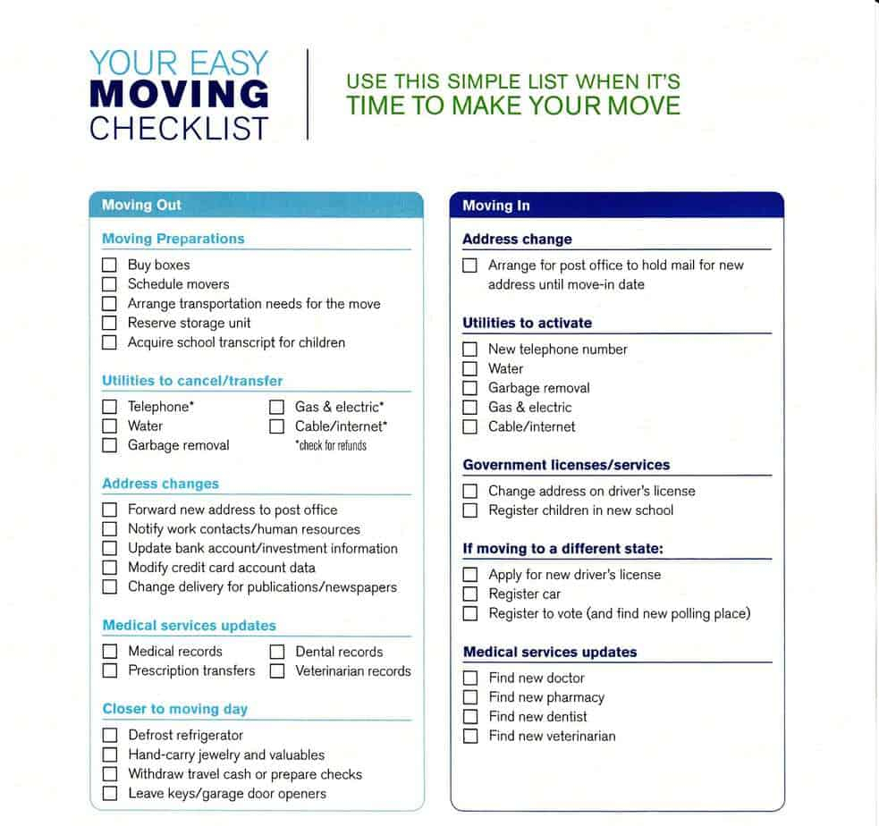 Moving Checklist Template Templates Word Dsheet House Move Regarding Moving House Cards Template Free
