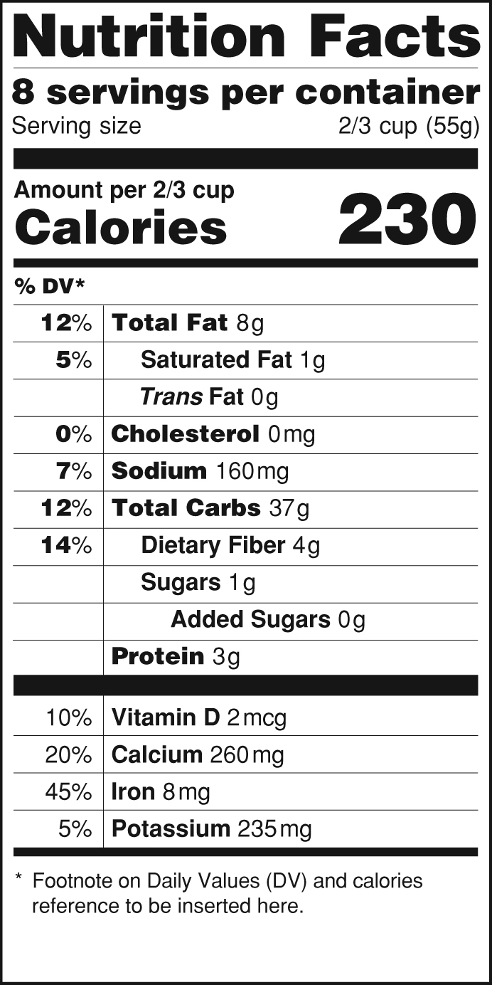 New Nutrition Labeling Changes Could Have Big Implications Throughout Nutrition Label Template Word