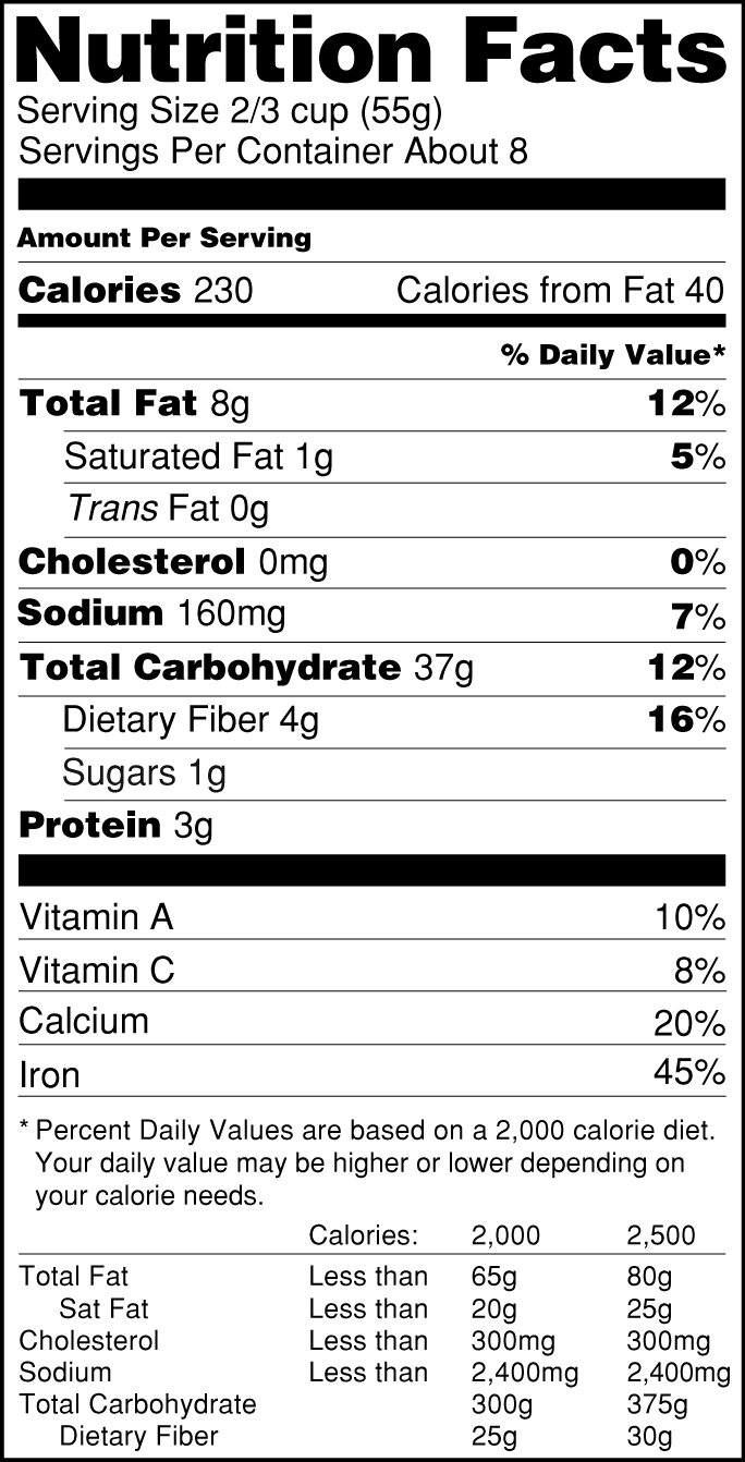 New Nutrition Labeling Changes Could Have Big Implications Within Nutrition Label Template Word