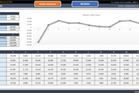 Npv Calculator Template - Free Npv &amp; Irr Calculator Excel with Net Present Value Excel Template