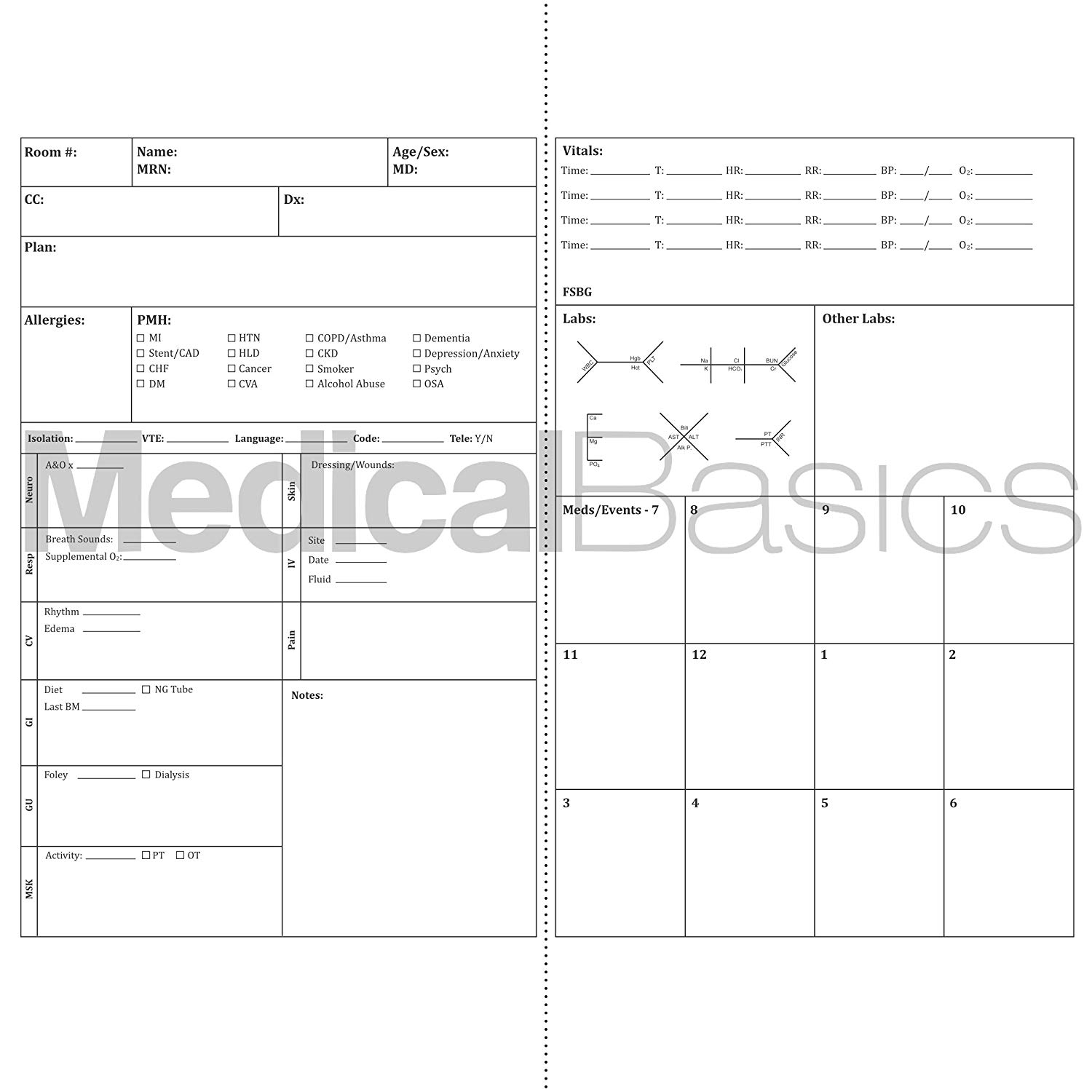 Nursing Report Sheet Ate 81Clawetlcl Sl1500 Telemetry Intended For Med Surg Report Sheet Templates
