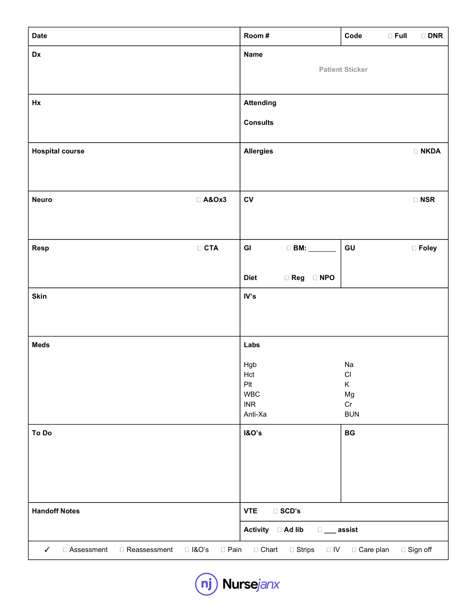 Nursing Report Sheet Template – Nursejanx With Regard To Nursing Report Sheet Template
