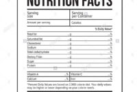 Nutrition Facts Label Template Vector Stock Vector Art for Ingredient Label Template