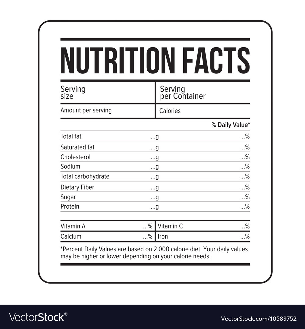 Nutrition Label Template – Colona.rsd7 With Nutrition Label Template Word