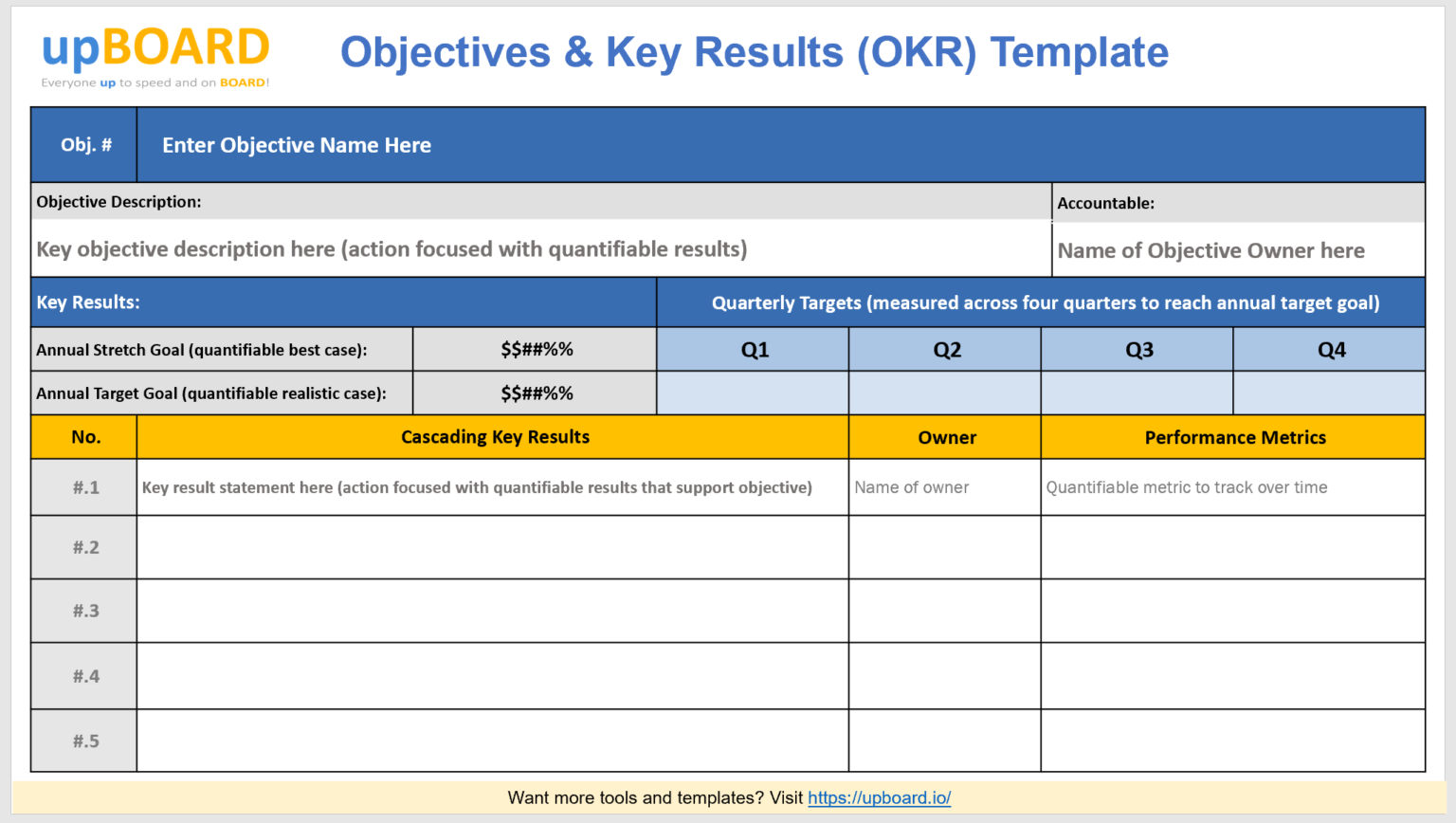 Okr Objectives Key Results Online Tools Templates Within Okr Template