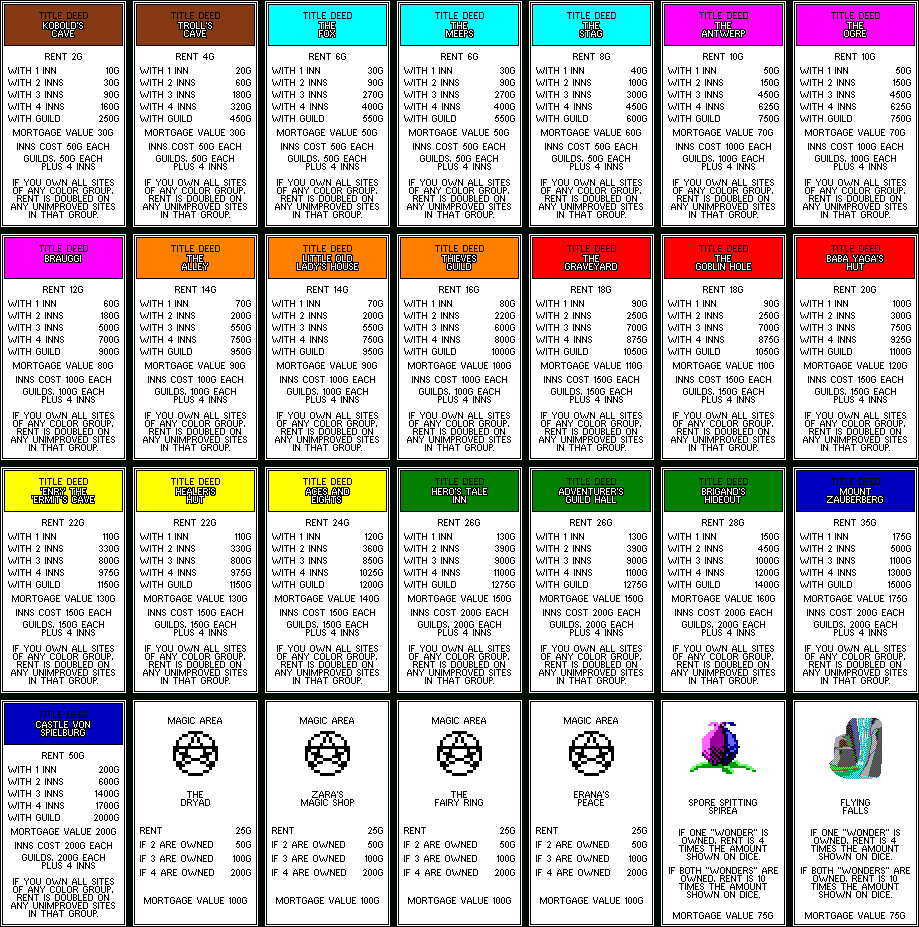 Old Fashioned Monopoly Property Cards Printable | Wanda Website Pertaining To Monopoly Property Card Template