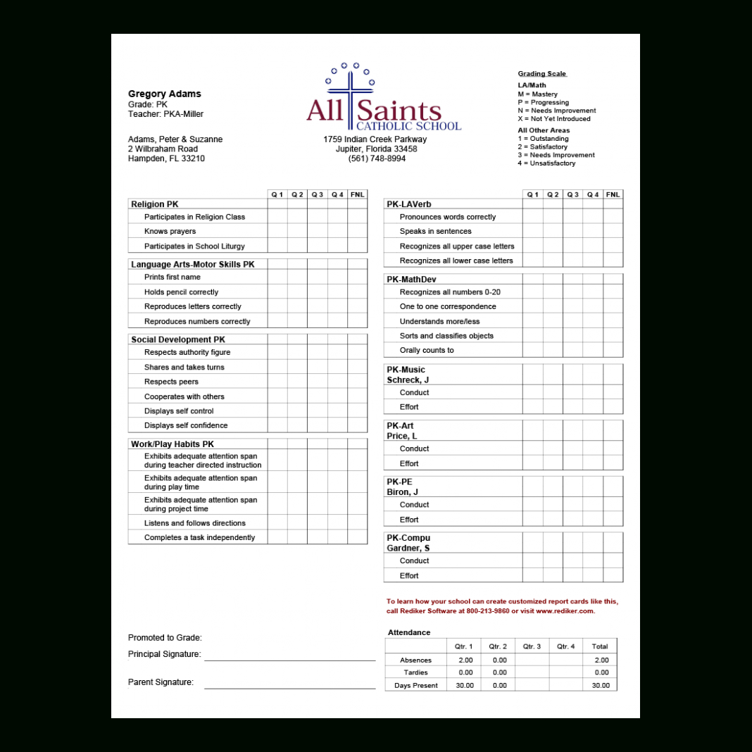 Ontario Report Card Template Editable Cbse Format For Intended For High School Report Card Template