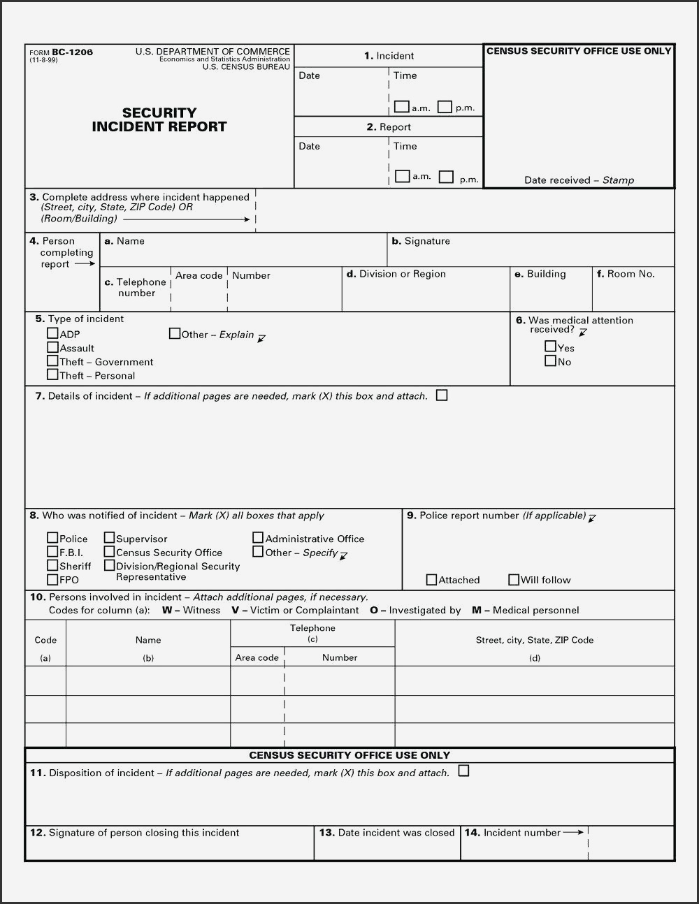 Osha Incident Report Form Template – Templates : Iconz With Regard To Generic Incident Report Template