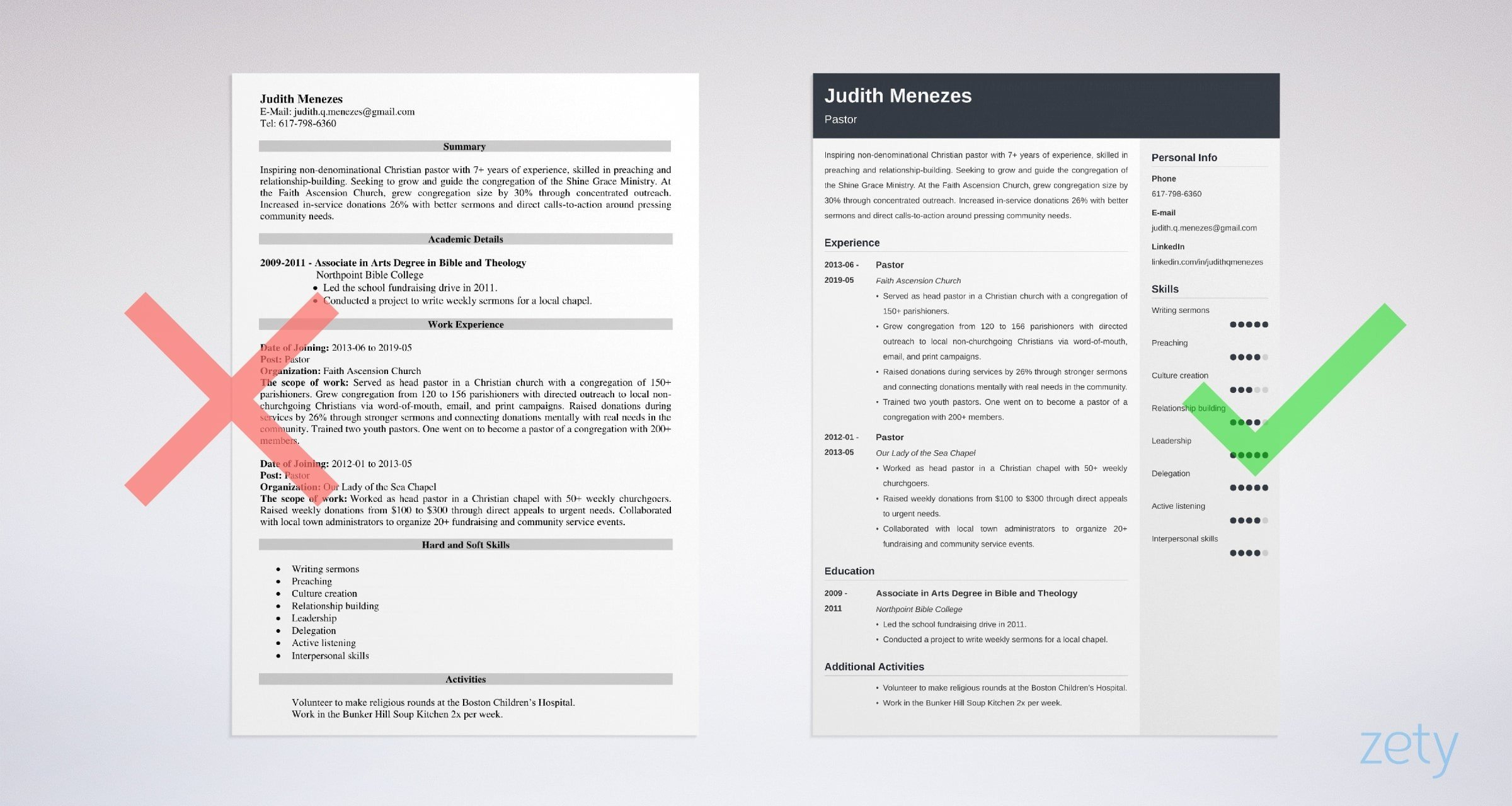 Pastor Resume Sample [Guide With Template & 20+ Examples] With Ministry Resume Templates