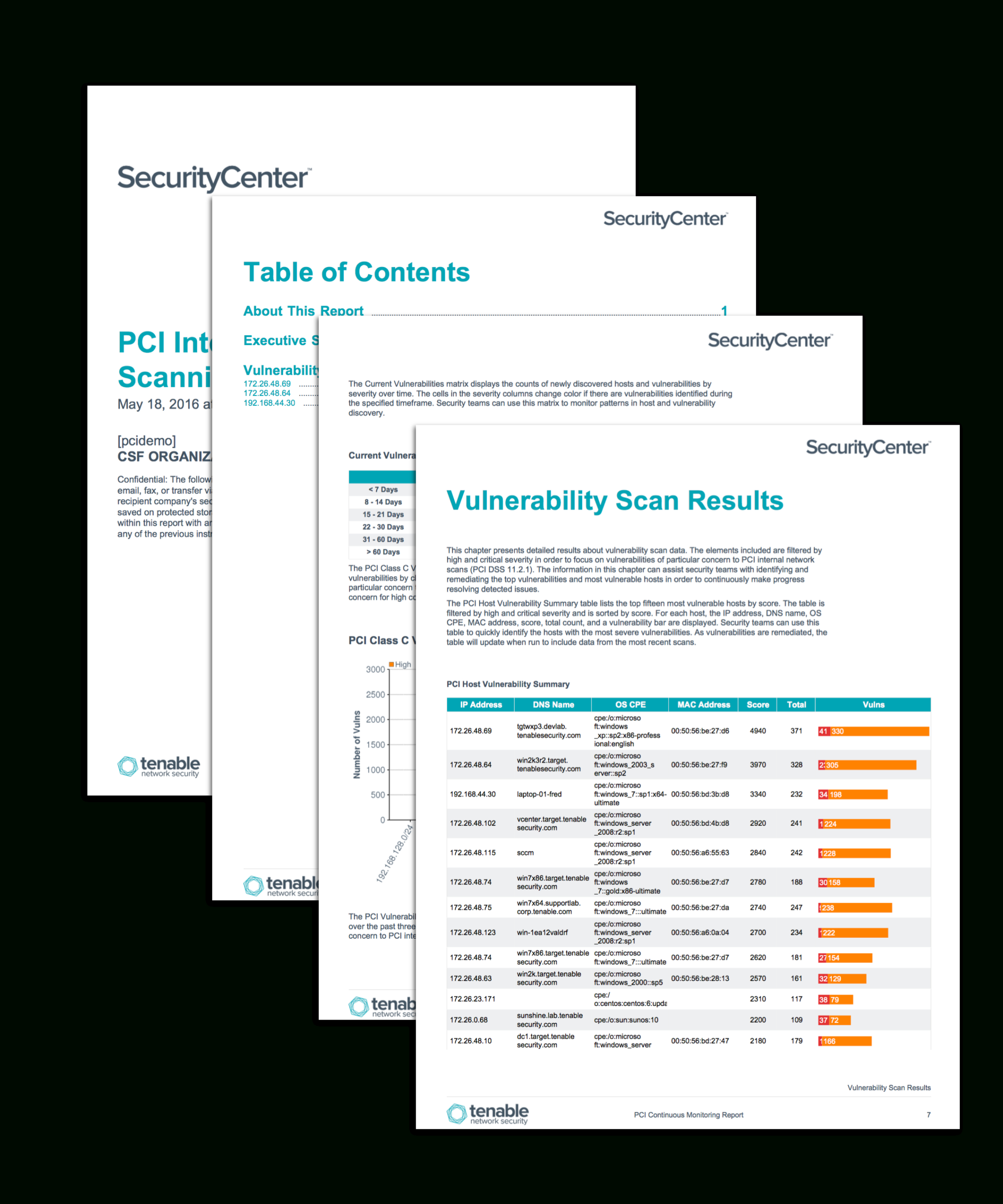 Pci Internal Vulnerability Scanning Report – Sc Report Pertaining To Nessus Report Templates