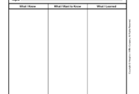 Pdf Kwl Chart - Fill Online, Printable, Fillable, Blank regarding Kwl Chart Template Word Document