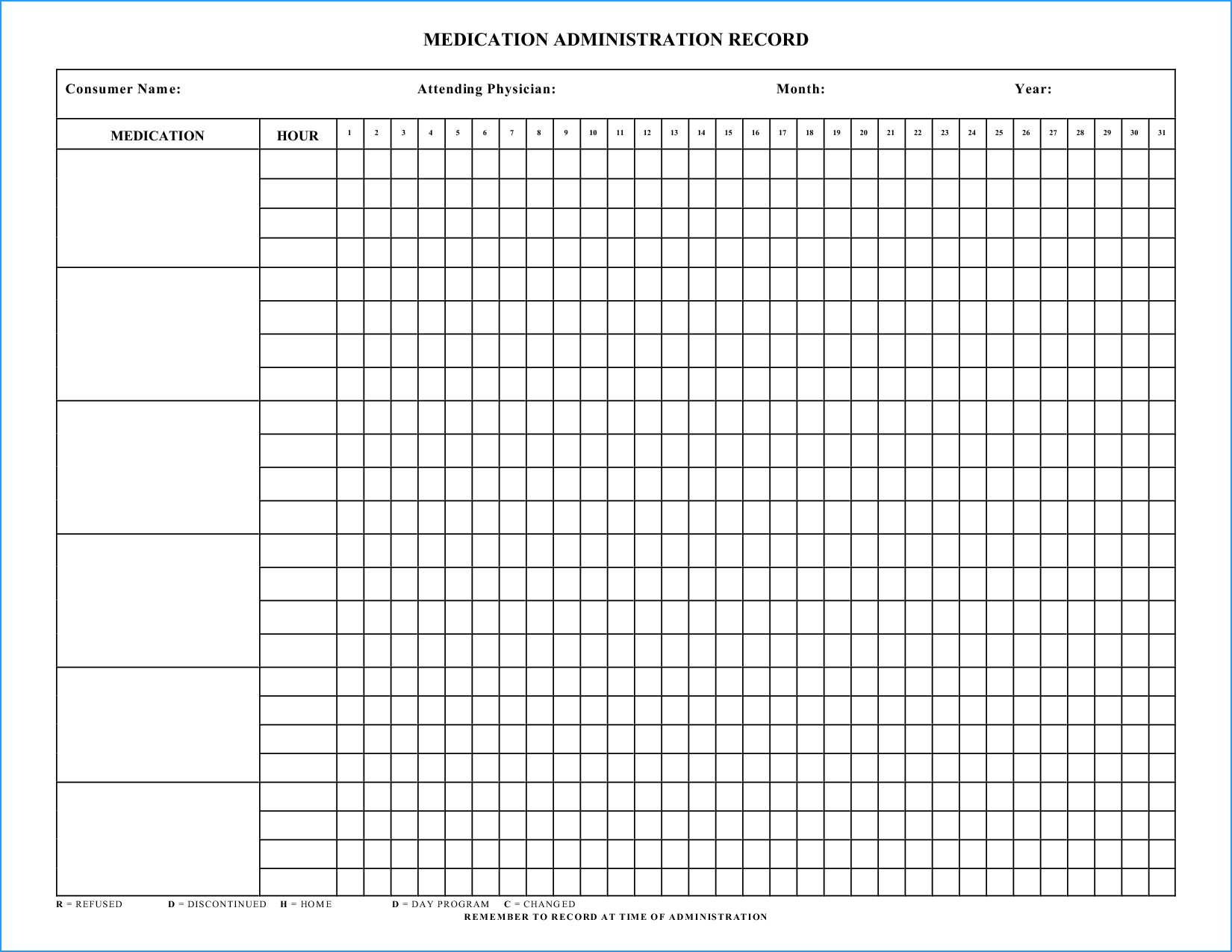 Periodic Table Mnemonics Pdf New Blank Medication For Medication Administration Record Template Pdf