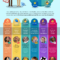 Personality Infographic Template For Infograph Template