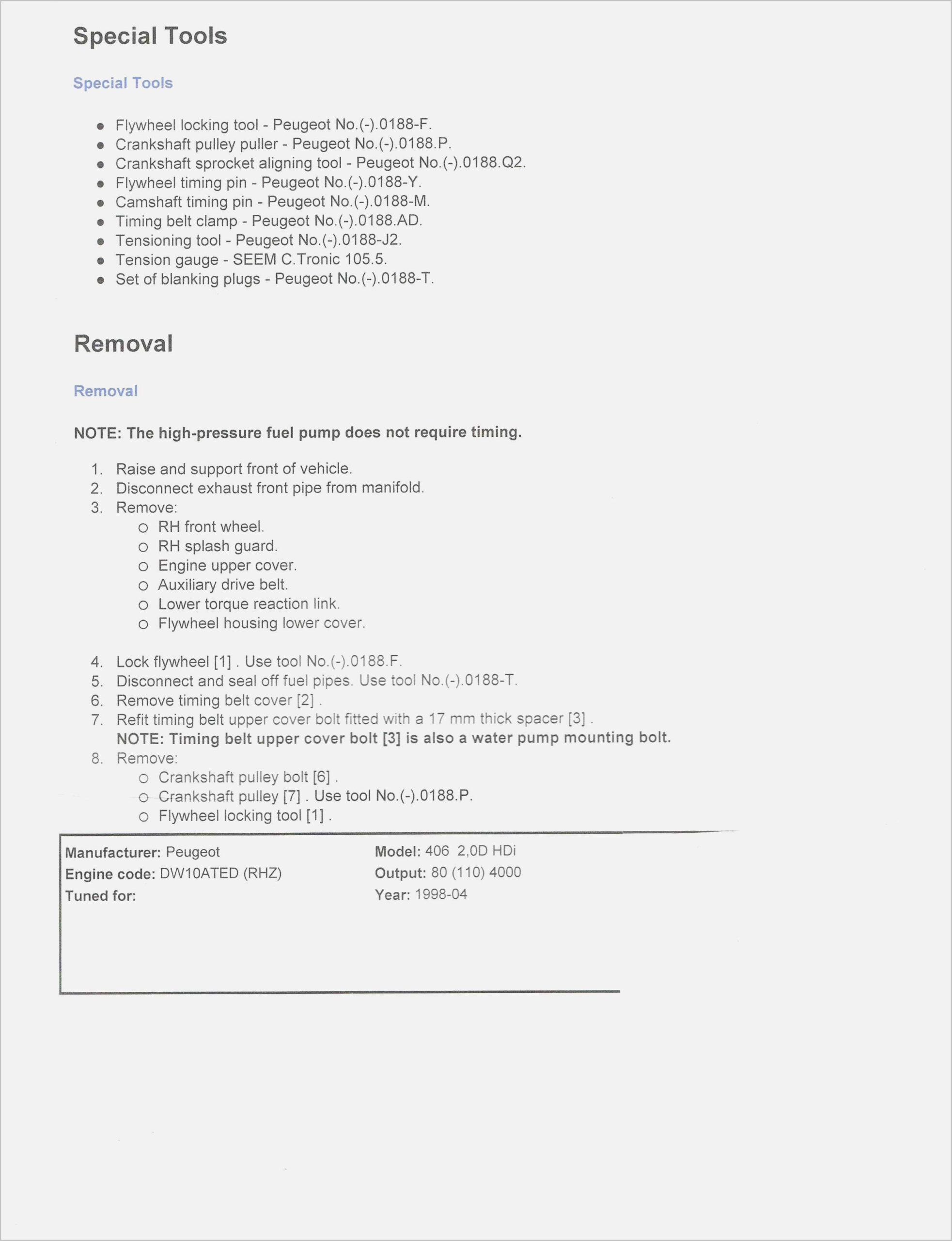 Pet Sitter Checklist Template – Templates : Best Resume In Nanny Notes Template