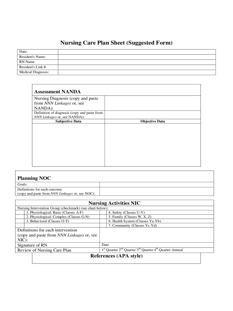 Plan Of Care Template – 2 Free Templates In Pdf, Word, Excel In Nursing Care Plan Template Word