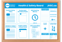 Poster Compliance Board Report Template Health And Safety for Health And Safety Board Report Template