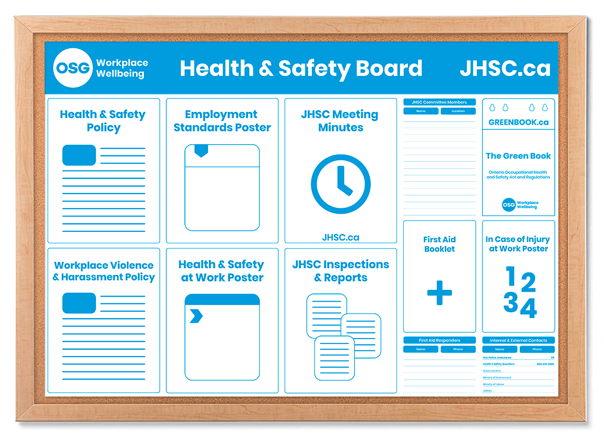 Poster Compliance Board Report Template Health And Safety For Health And Safety Board Report Template