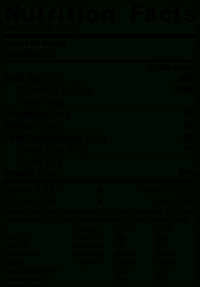 Powdered Milk Nutrition Label – Pensandpieces In Nutrition Label Template Word