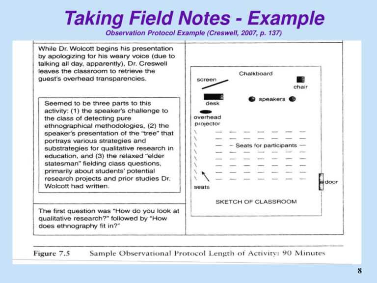 ppt-observation-and-qualitative-fieldwork-powerpoint-throughout