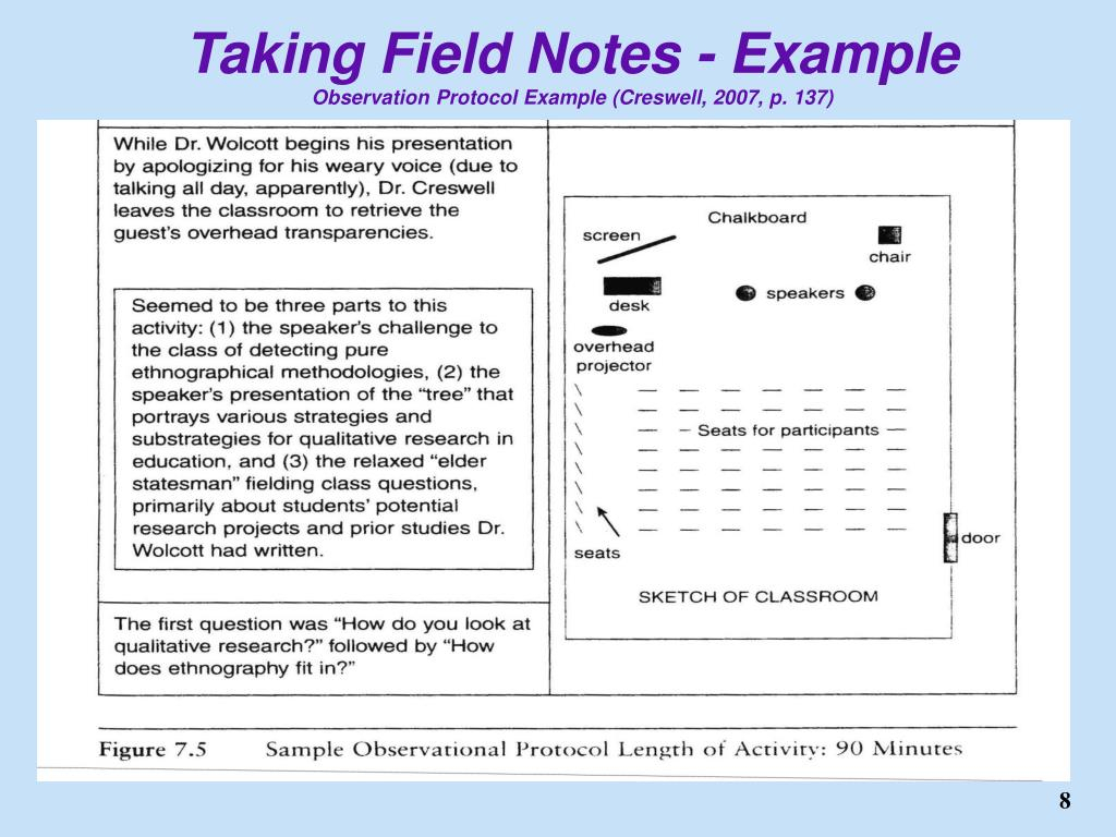 Ppt – Observation And Qualitative Fieldwork Powerpoint Throughout Observation Field Notes Template