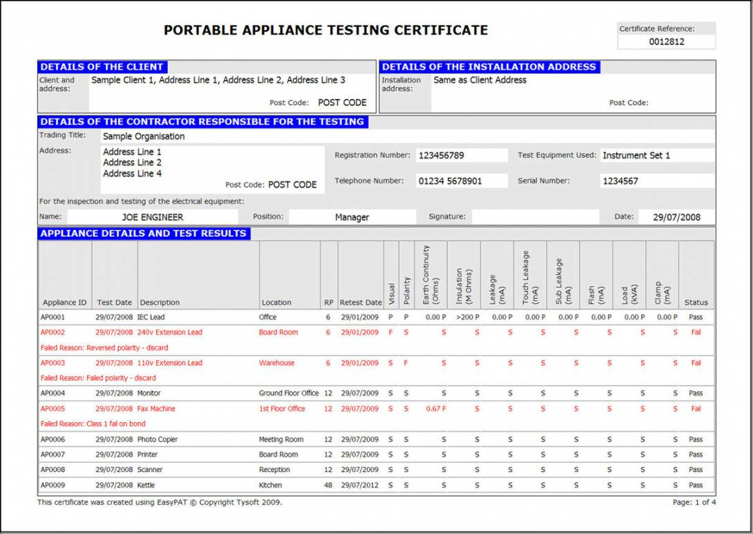 Printable Easypat Portable Appliance Testing Software Megger Regarding Megger Test Report Template
