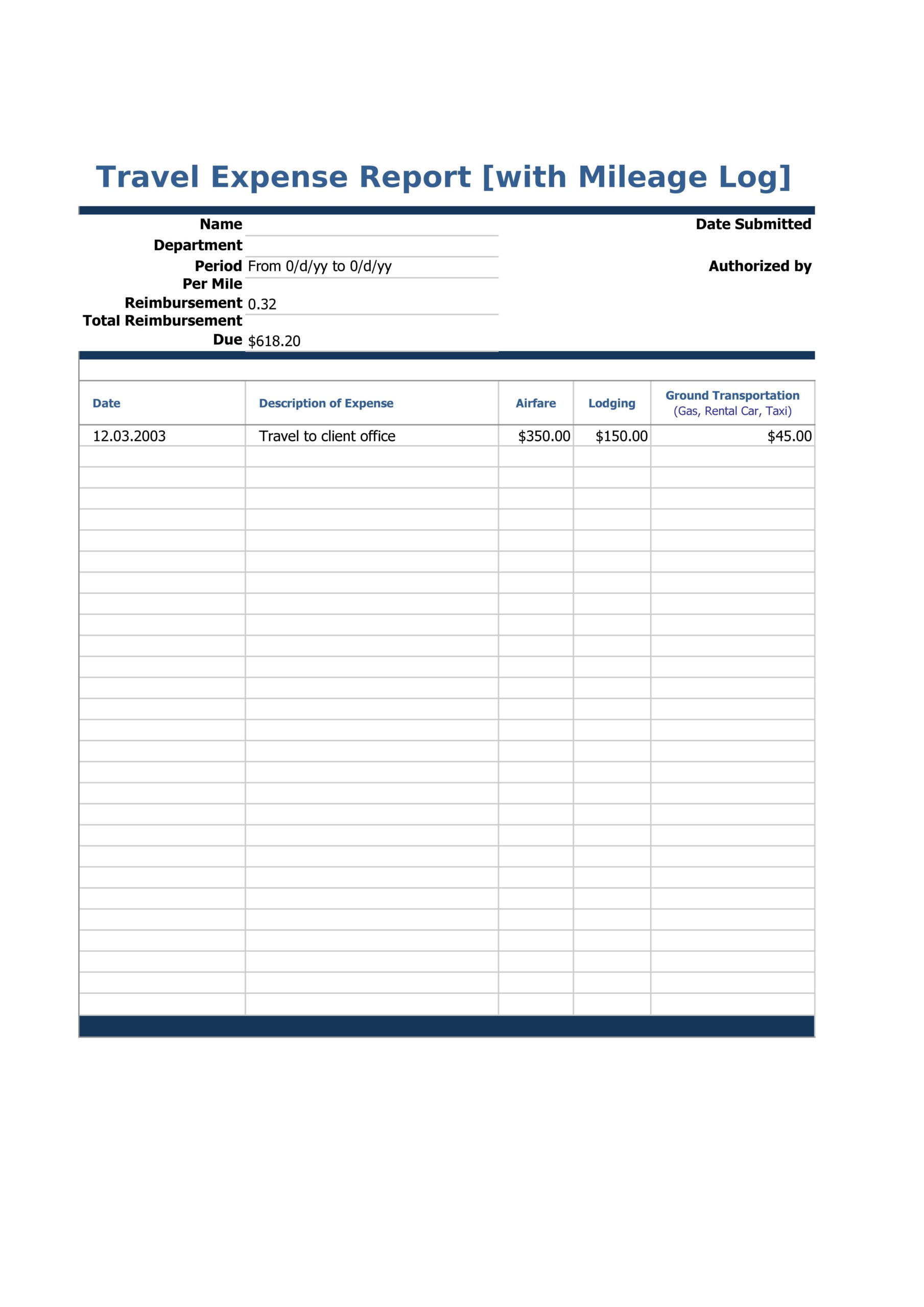 Printable Expense Report – Colona.rsd7 Pertaining To Microsoft Word Expense Report Template