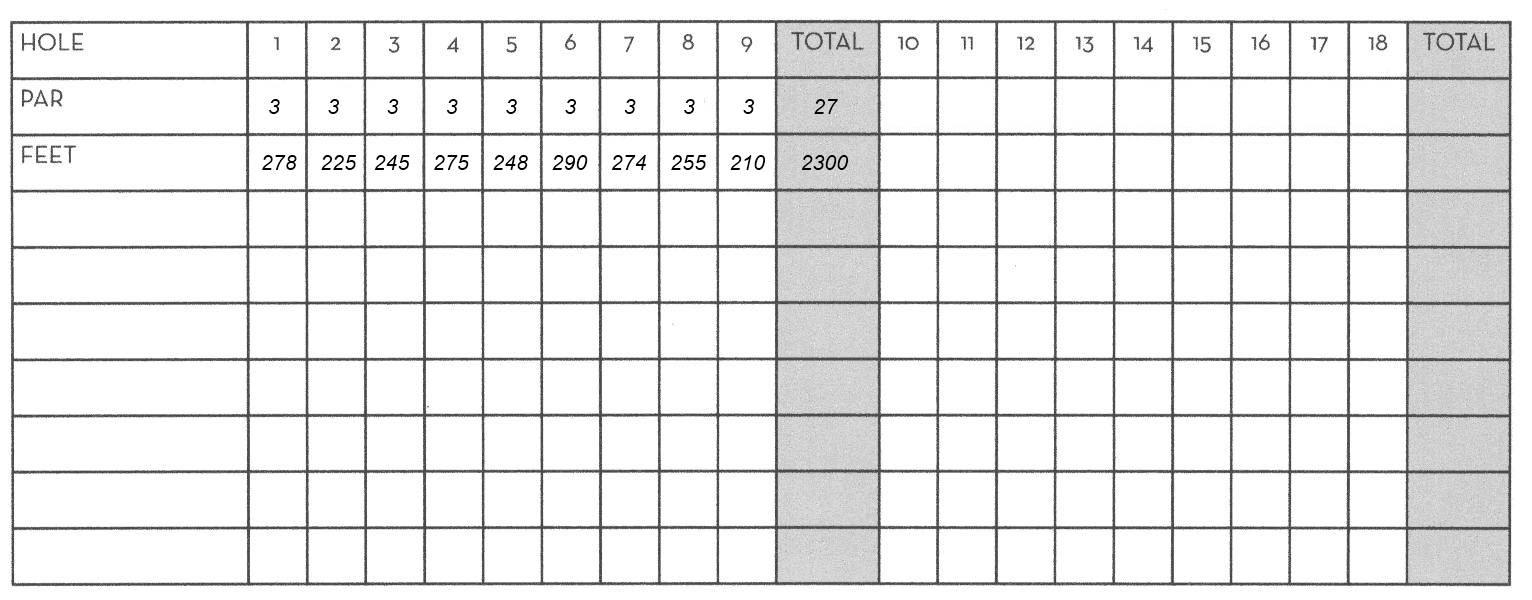 Printable Golf Scorecards – Colona.rsd7 With Regard To Golf Score Cards Template