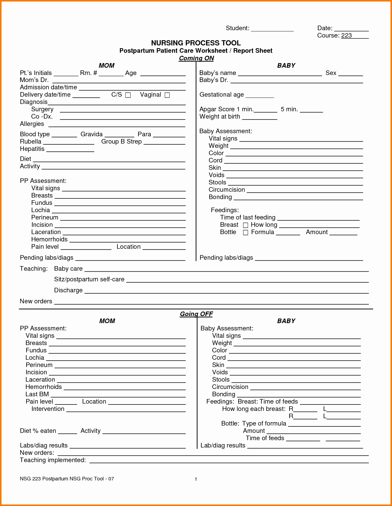 Printable Nurse Report Sheets That Are Critical | Darryl's Blog For Nursing Report Sheet Template