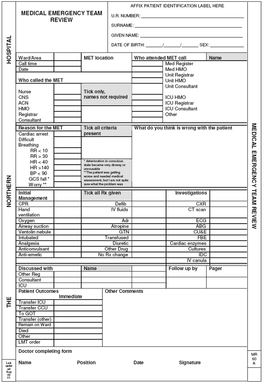 Pro Forma Document (Case Report Form) Used To Record The With Regard To Icu Report Template